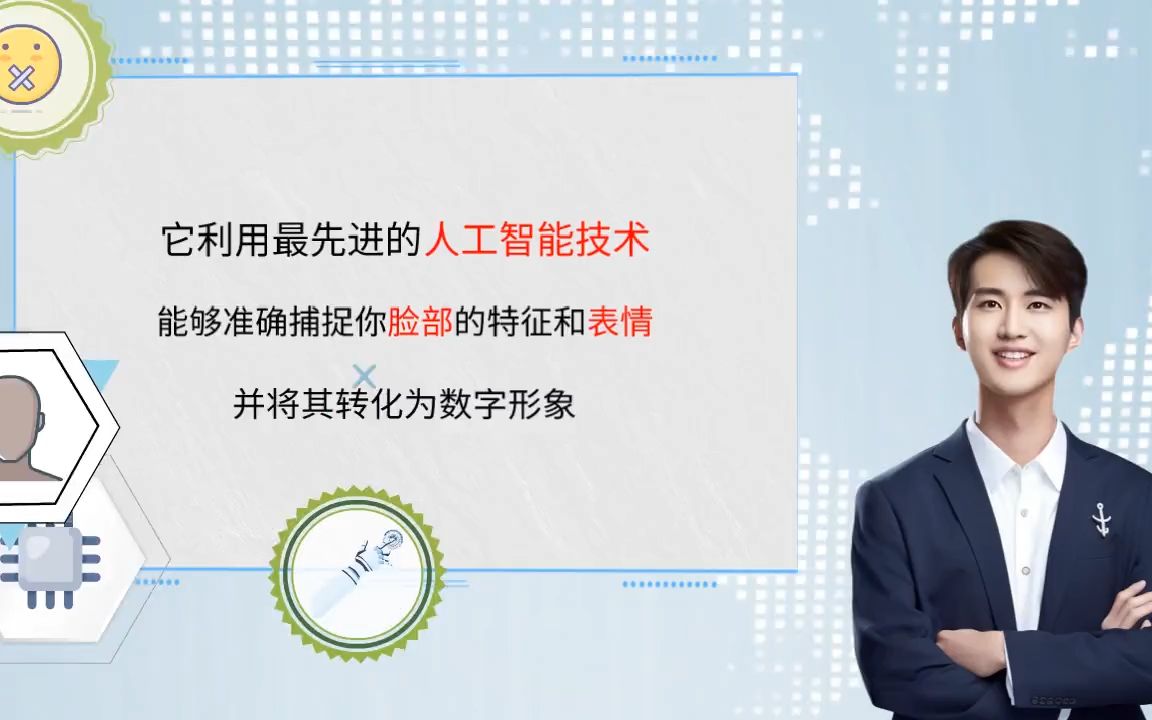 【ai寫作軟件免費】用自己照片製作數字人,讓你的形象活靈活現!