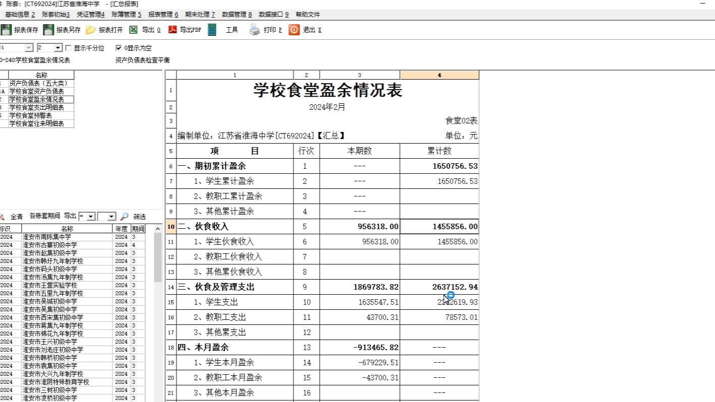 各类报表图片大全图片