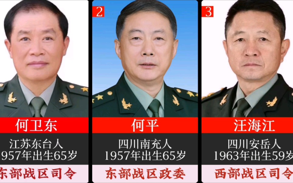 五大战区现任司令员与政委,最年轻的才58岁