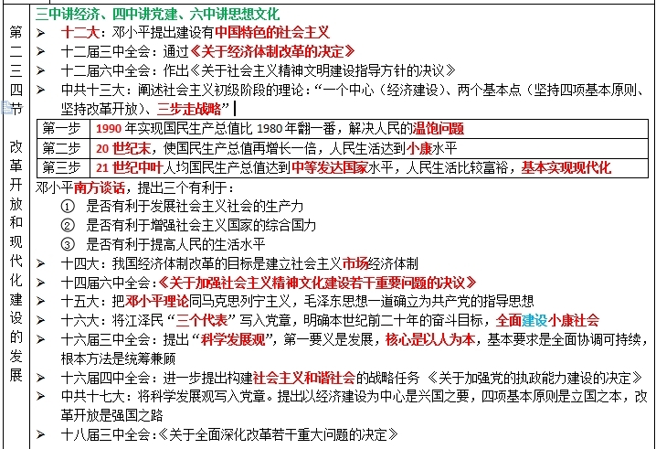 [图]10 中国特色社会主义的开创与持续发展 《中国近现代史纲要》