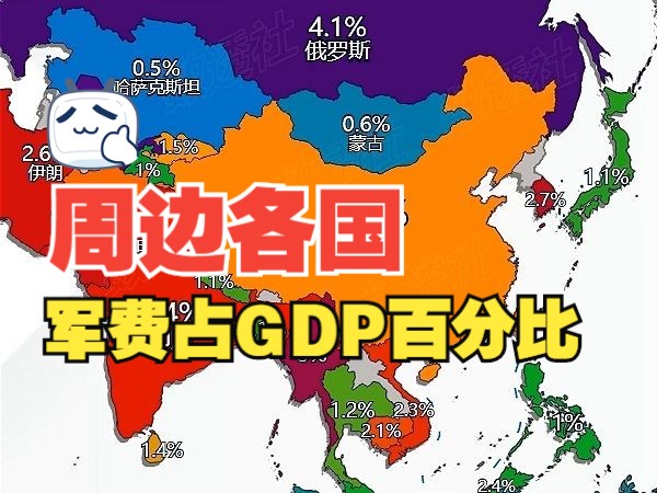 周边各国军费支出占GDP的比重哔哩哔哩bilibili