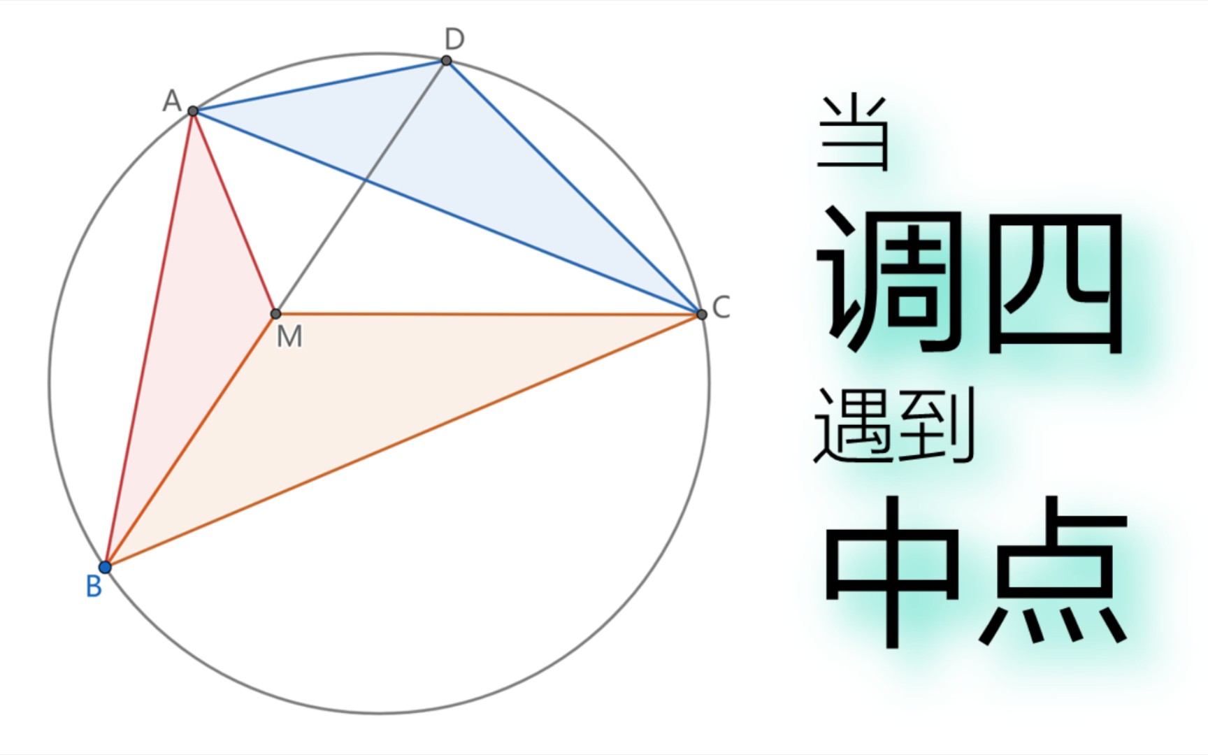 [高联几何技巧]调和四边形、中点与相似之间产生的基本形.圆中的托勒密定理哔哩哔哩bilibili