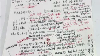 成为跨境电商“精品产品开发”全过程。
