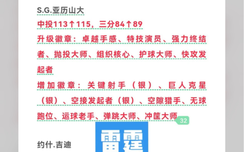 鸭梨真的捧!现役第一单打pg.最全数据更新一览!这次更新基本就是ol2的数据更新了!大家理性买卖!#nba2konline2NBA2KOL2