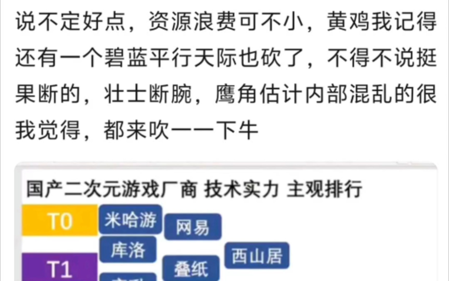 8u给二游厂商实力排名,米哈游荣登第一?最后一个做了什么垫底?原神