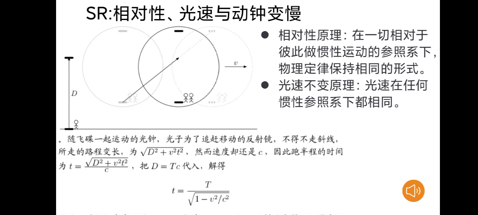 相对性原理、光速不变原理与动钟变慢哔哩哔哩bilibili