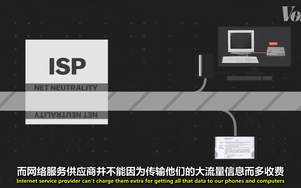 【中字】知道网络中立是什么吗?来戳视频了解一下@阿尔法小分队哔哩哔哩bilibili