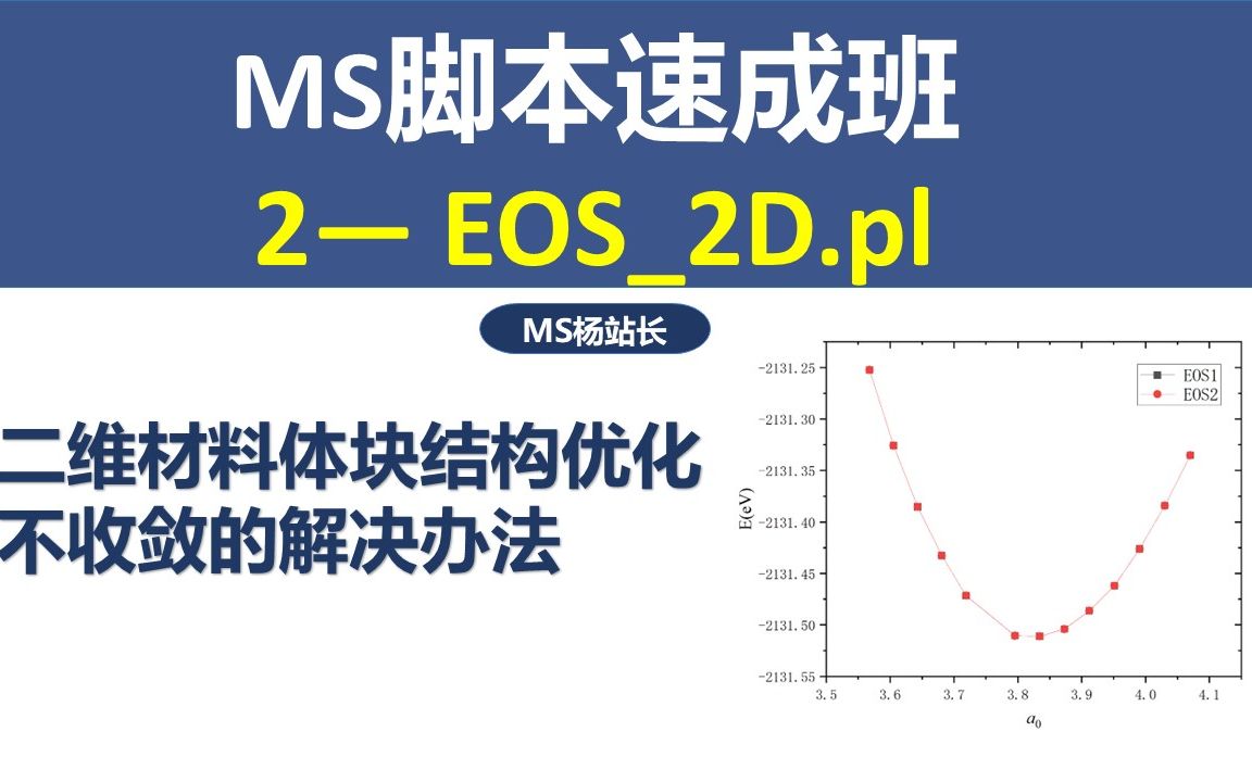 解决二维材料结构优化不收敛或散架问题的利器  EOS2D.pl | MS脚本速成班 | 华算科技MS杨站长哔哩哔哩bilibili