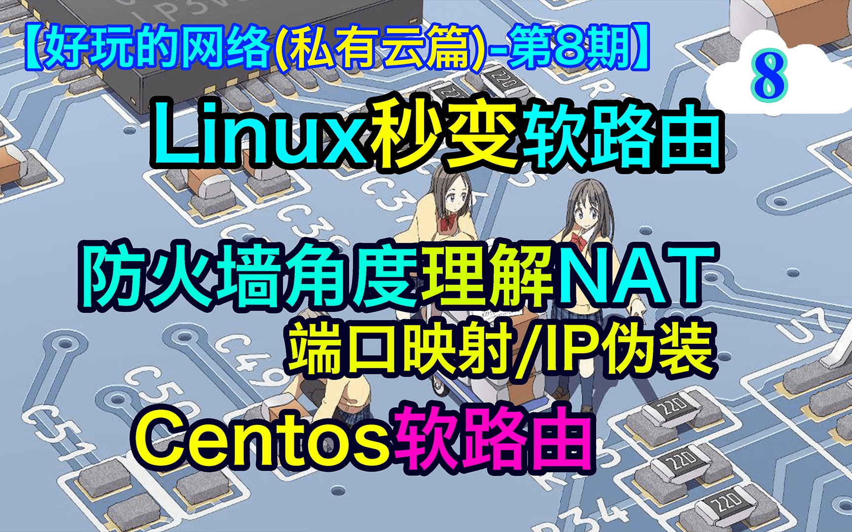 【好玩的网络私有云08】linux秒变软路由.防火墙角度理解IP伪装/端口映射.内网数据是怎么出去的?从外网是怎么进行远程访问的?哔哩哔哩bilibili