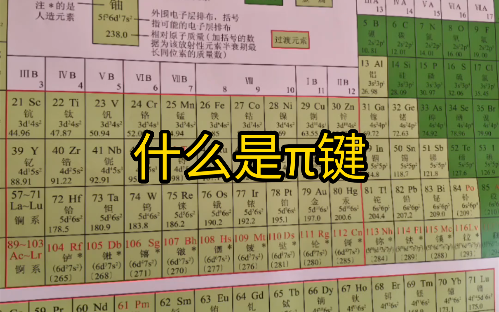 【化学键】π键