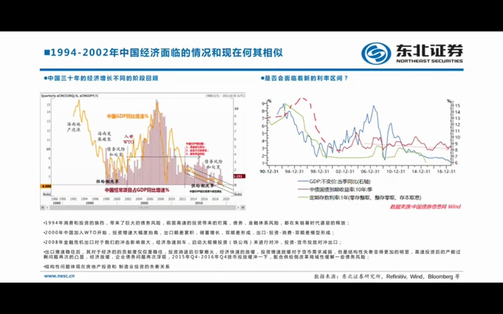 东北证券付鹏最新投研框架培训哔哩哔哩bilibili