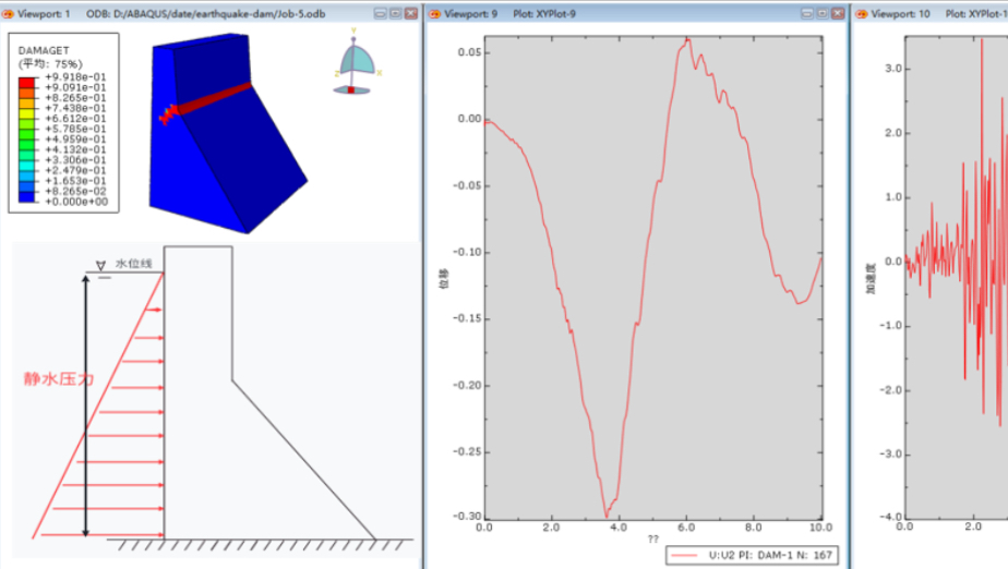 ABAQUS:混凝土重力坝在地震荷载作用下的裂纹扩展与损伤,包括二维和三维哔哩哔哩bilibili