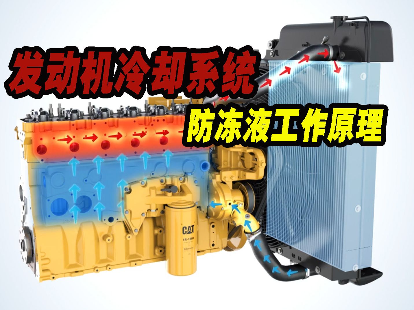 如果汽车没有冷却系统,只需要20秒就能让发动机报废,那你知道发动机