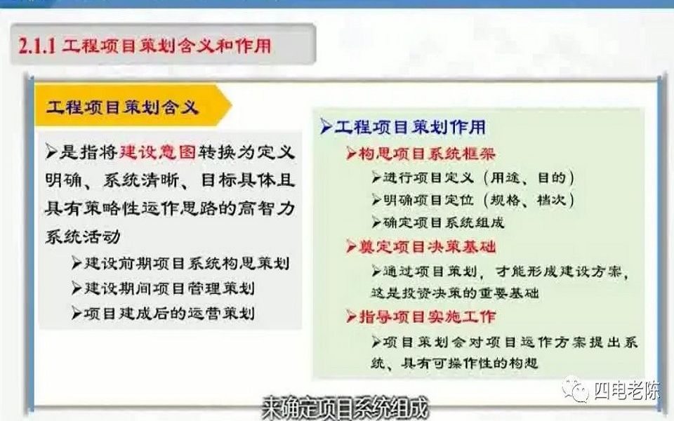 刘伊生:工程项目策划与决策哔哩哔哩bilibili