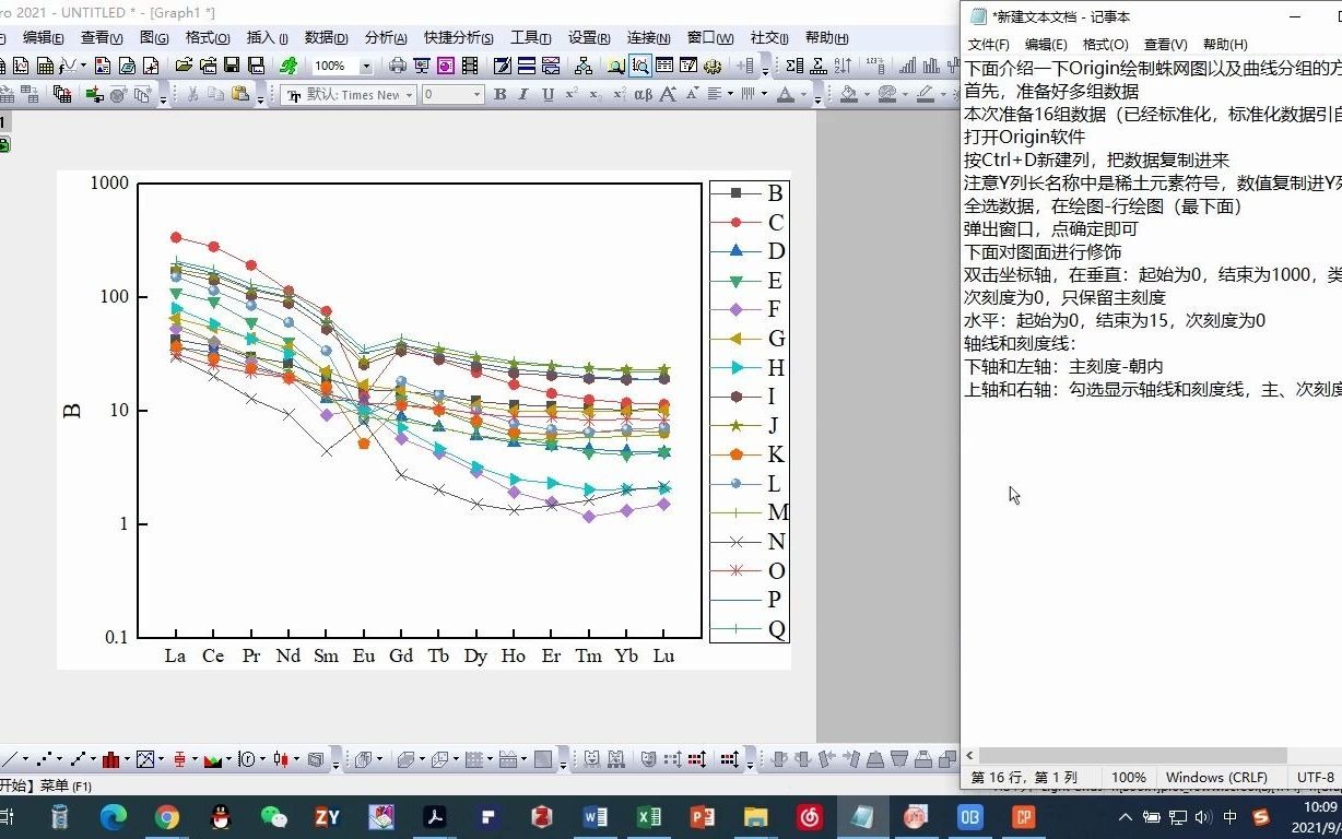 Origin行绘图绘制蛛网图及对曲线进行分组哔哩哔哩bilibili