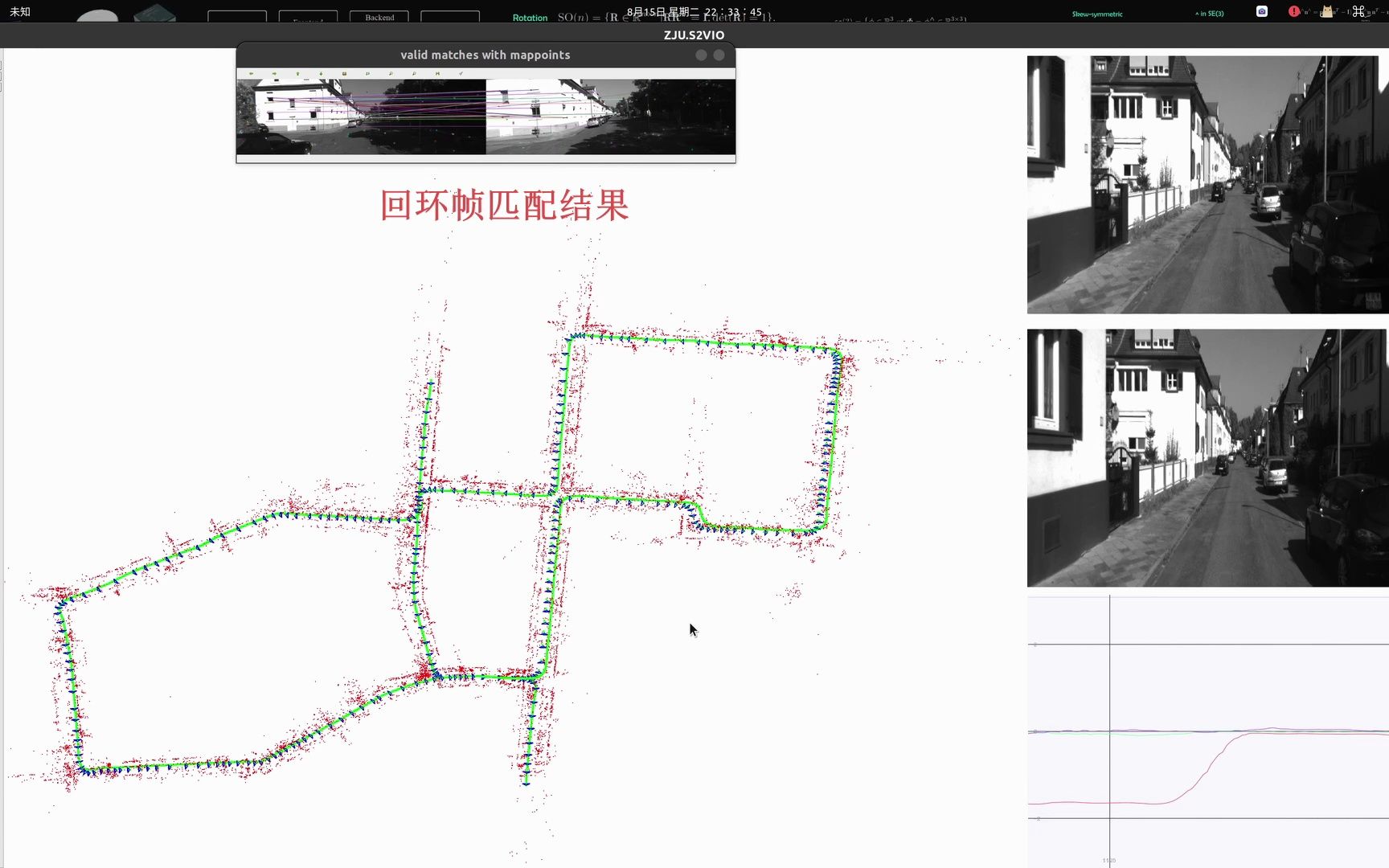 【VSLAM】手写双目视觉SLAM系统包括完整前后端和回环模块哈哔哩哔哩bilibili