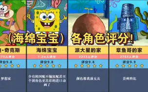 Download Video: 【海绵宝宝】各角色评分~