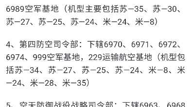 俄罗斯空军编制及部队番号哔哩哔哩bilibili