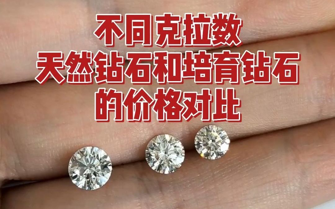 培育钻石和天然钻石怎么区别百度百科图片(培育钻石和天然钻石怎么区别 ·参考天然钻石协会)