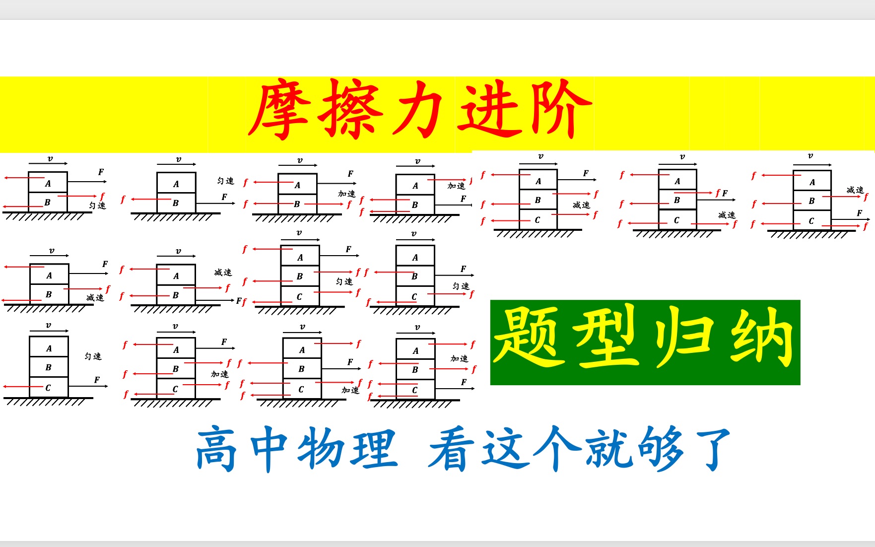 [图]25【力学专题】摩擦力进阶：题型归纳