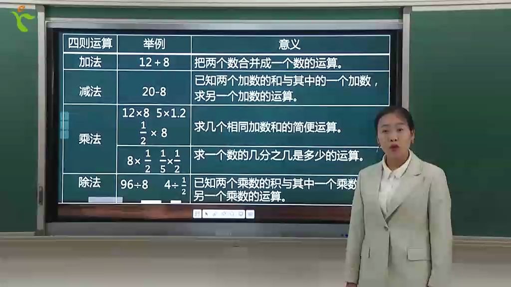 [图]【名校同步课堂】【六年级】【第11周】4月20日数学2-整理与复习-四则运算