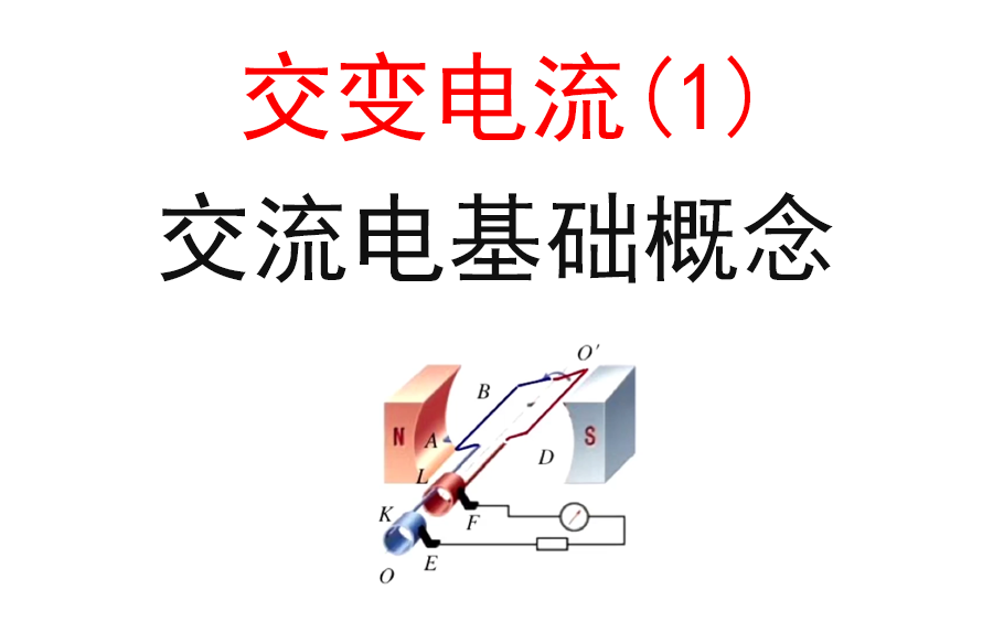 [图]【选修3-2交流电】【基础概念】1.交流电的介绍