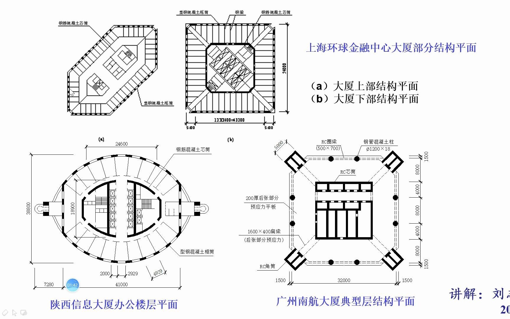 4.11结构类型及结构体系梁兴文第四版哔哩哔哩bilibili