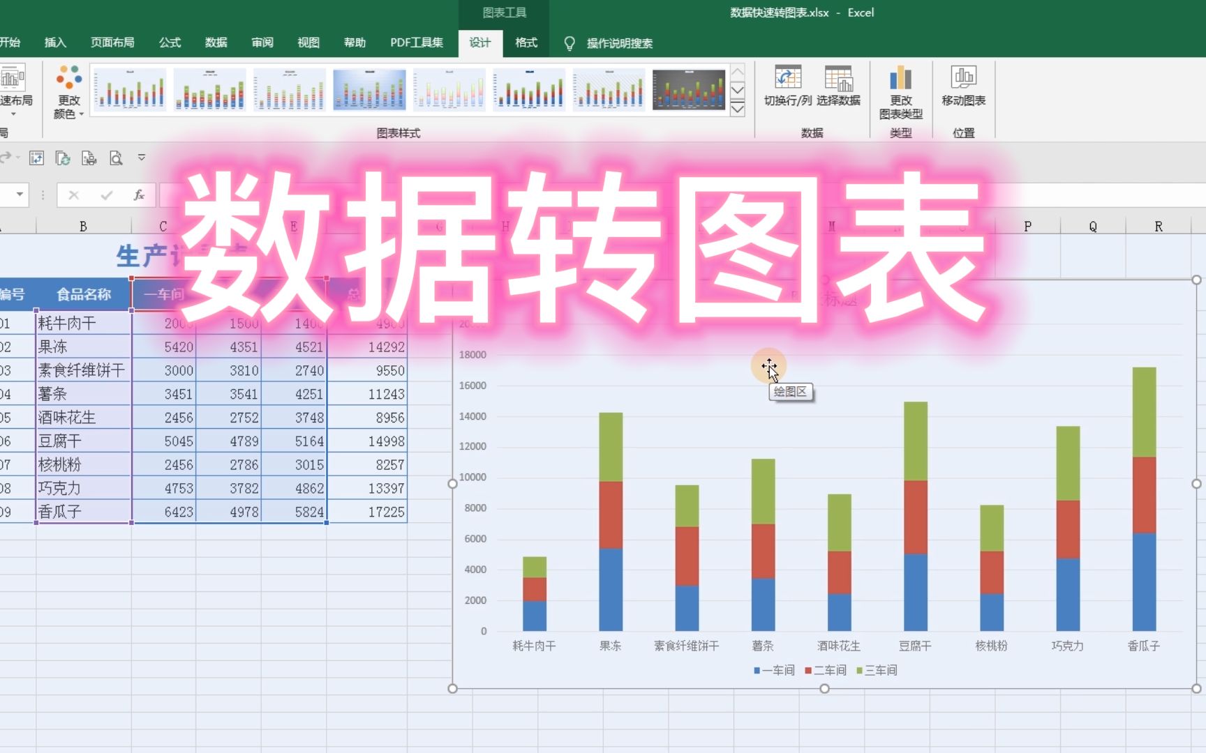 Excel 数据表快速转图表,简单高效,查看数据更直观哔哩哔哩bilibili