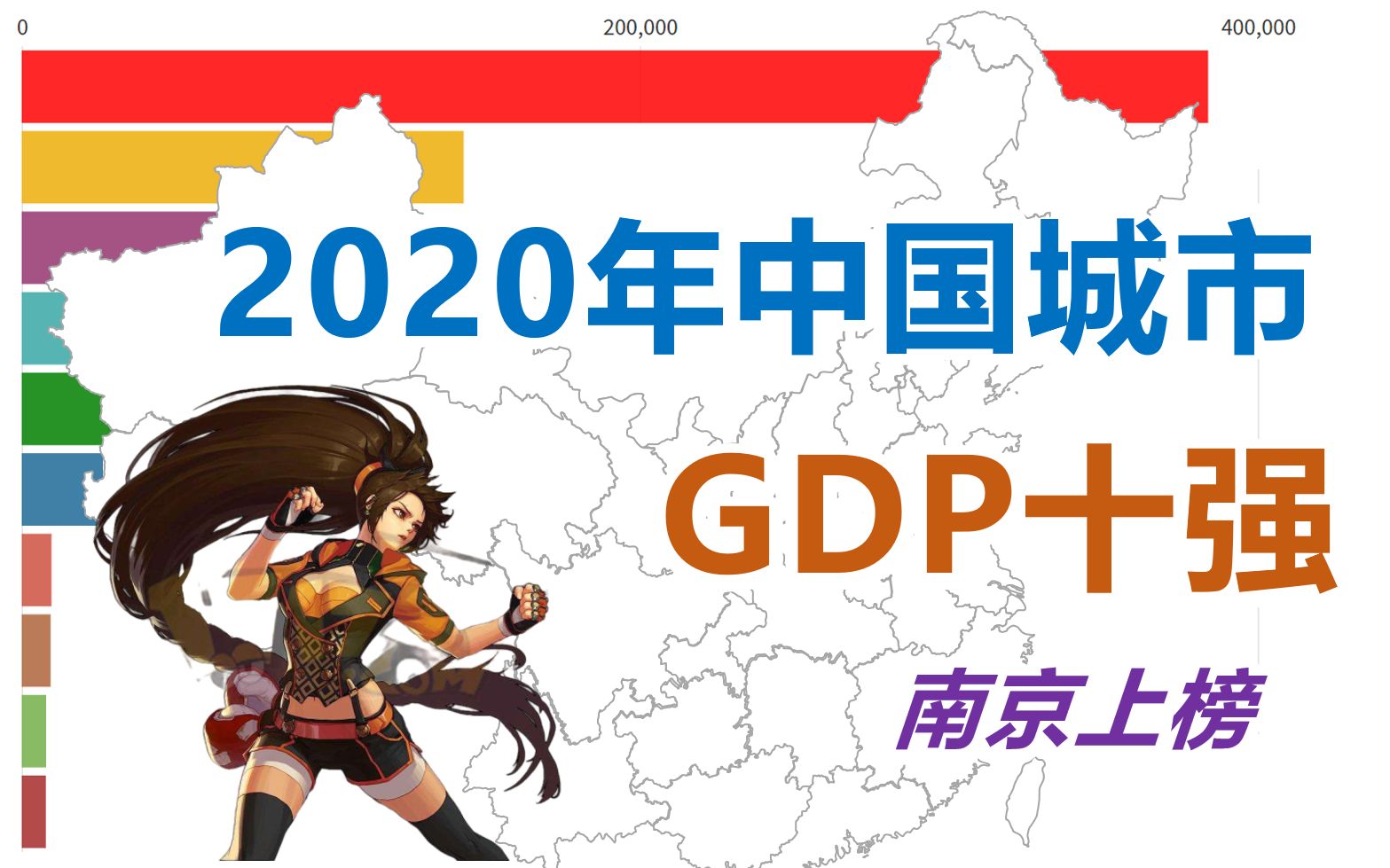 2020年中国GDP十强城市,南京上榜!【数据可视化/比较排名】哔哩哔哩bilibili