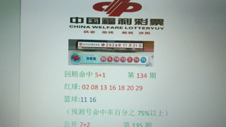 双色球135期预测,今日双色球预测,双色球开奖,双色球选号技巧,双色球预测推荐,双色球杀号,双色球下期分析,双色球势分析,双色球下期号码哔哩...