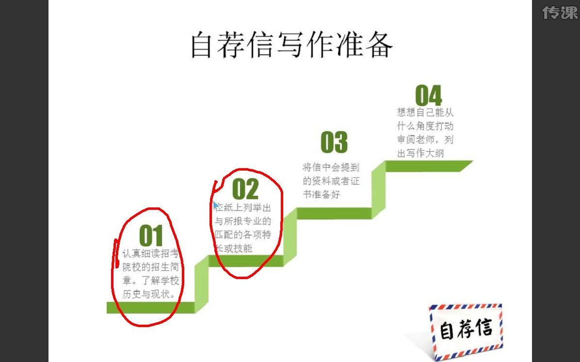 高校自主招生自荐信写作技巧公开课(主讲名师:谢明波)20150316220020#哔哩哔哩bilibili