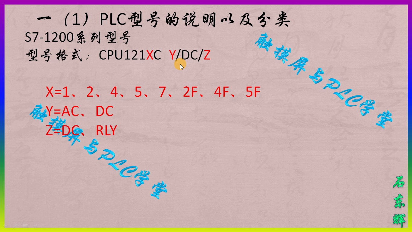 [图]谁说西门子S7-1200PLC型号不好理解？你没找到规律