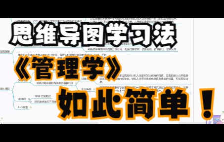 [图]【思维导图学习法】马工程管理学-环境分析与理性决策