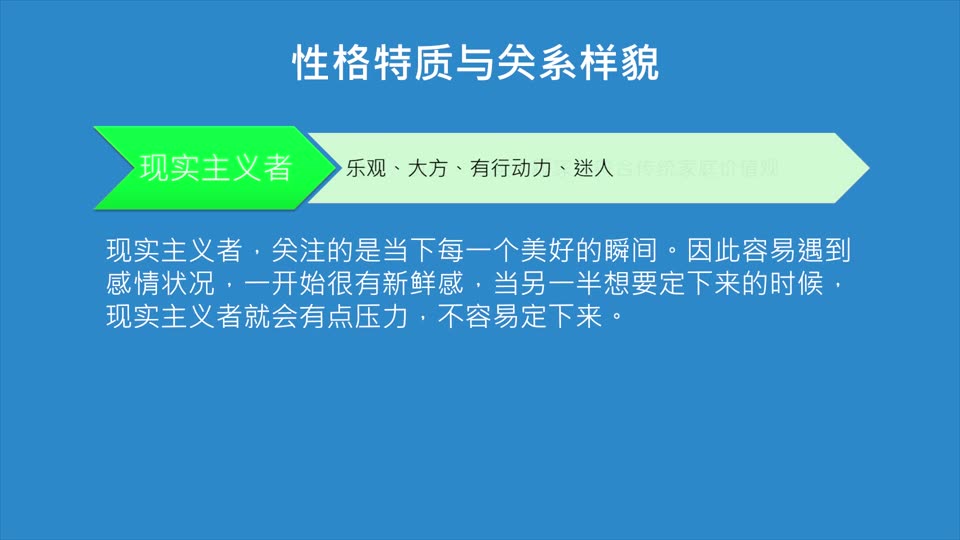 11.10如何在亲密关系中运用性格优势?..07'性格剖析:重新认识你自己13集(附视频下载链接)哔哩哔哩bilibili