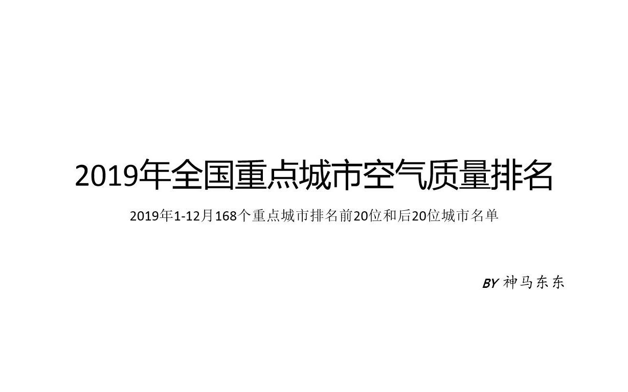 2019年全国城市空气质量排名前20&后20哔哩哔哩bilibili