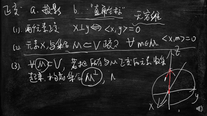 泛函分析入门-七3（投影定理-1）