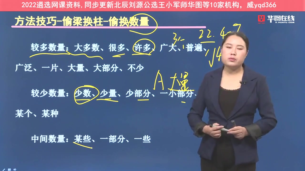 2022公务员遴选笔试面试网课全程,湖南省省人大遴选,邢台事业单位遴选真题哔哩哔哩bilibili