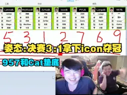 Download Video: 姿态锐评解说杯各队伍实力，姿态：决赛只能是我和icon队打，并3:1icon队夺得冠军。957队和Cat队必老八老九垫底