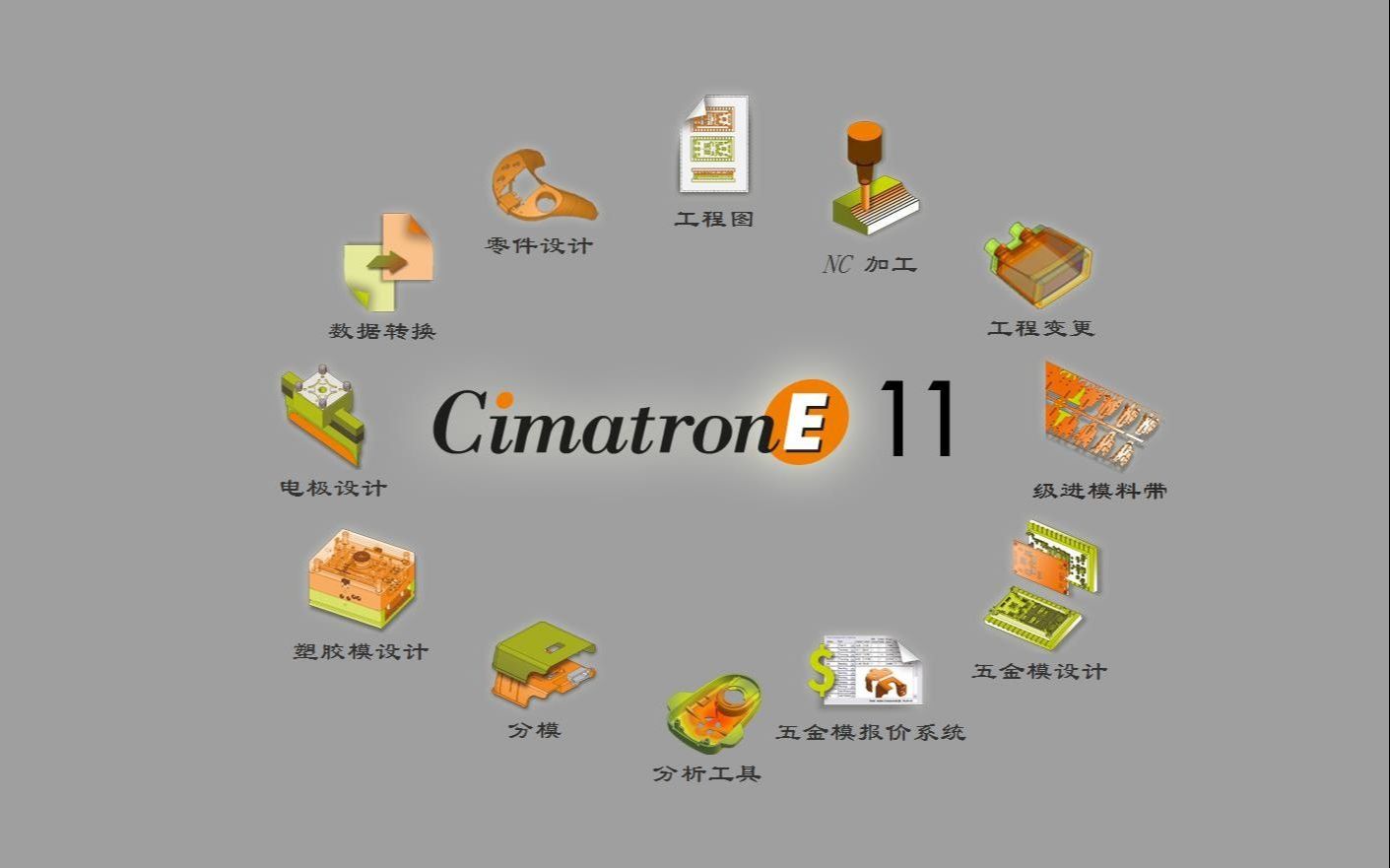 CimatronE自动程序单下载与教程(GPP2后处理)哔哩哔哩bilibili