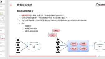 JDBC-09-数据库连接池-简介&Druid使用 #编程入门 #ja - 抖音