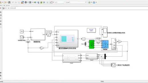 基于滑模控制器的模型预测转矩永磁同步电机控制simulink仿真