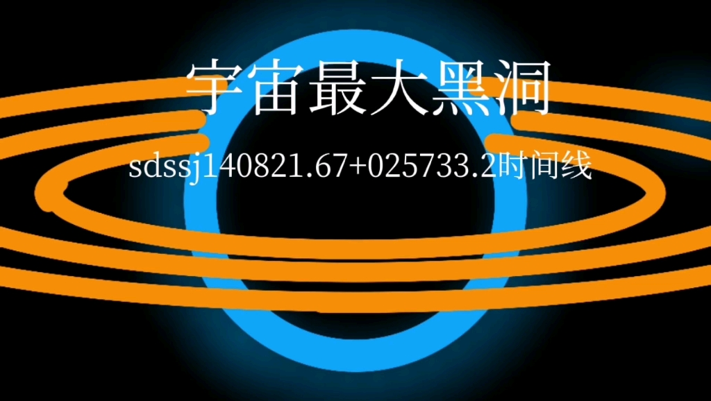 黑洞SDSS图片