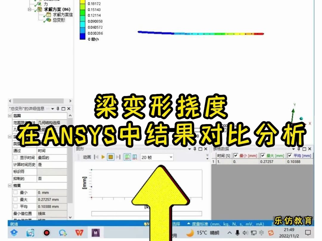 梁变形绕度在ANSYS中结果对比分析哔哩哔哩bilibili