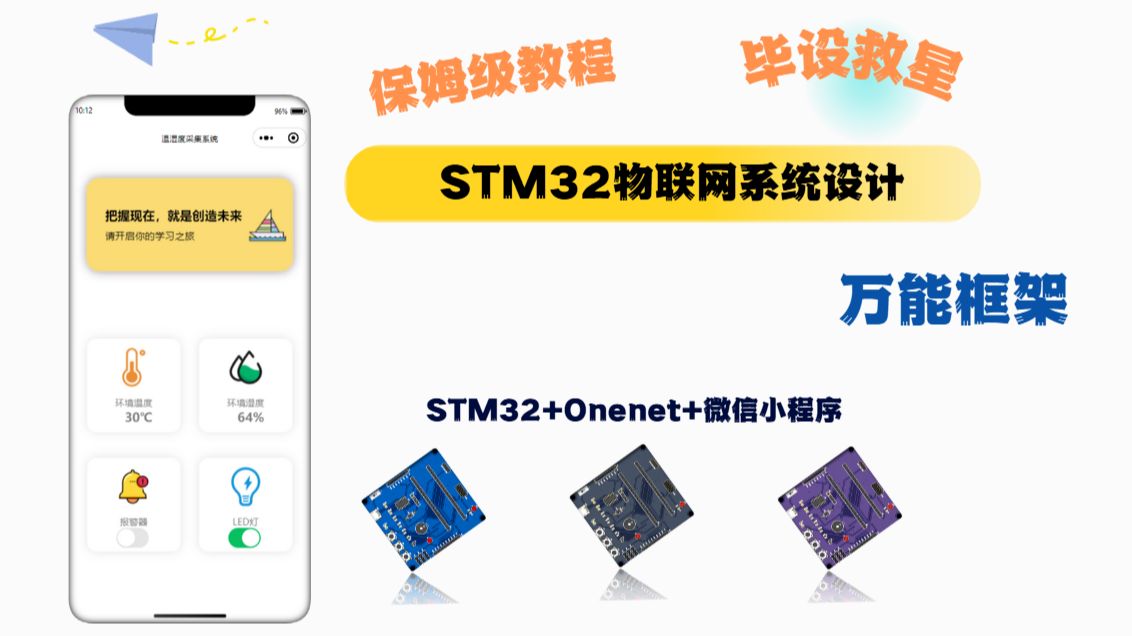 保姆级教程!STM32+ESP8266+Onenet云平台+微信小程序实战|STM32物联网系统设计万能框架(以STM32温湿度采集系统为例)