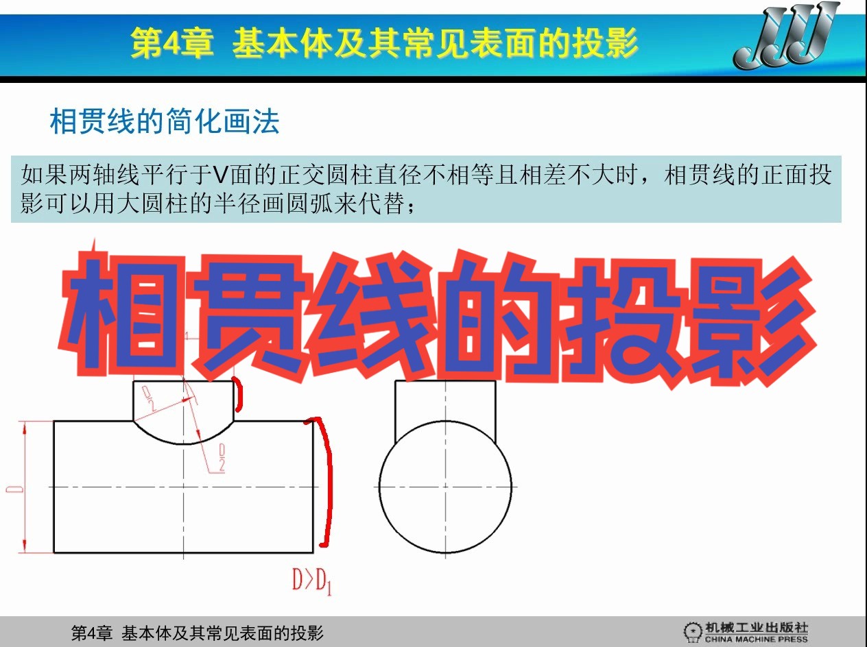 相贯线的投影图片