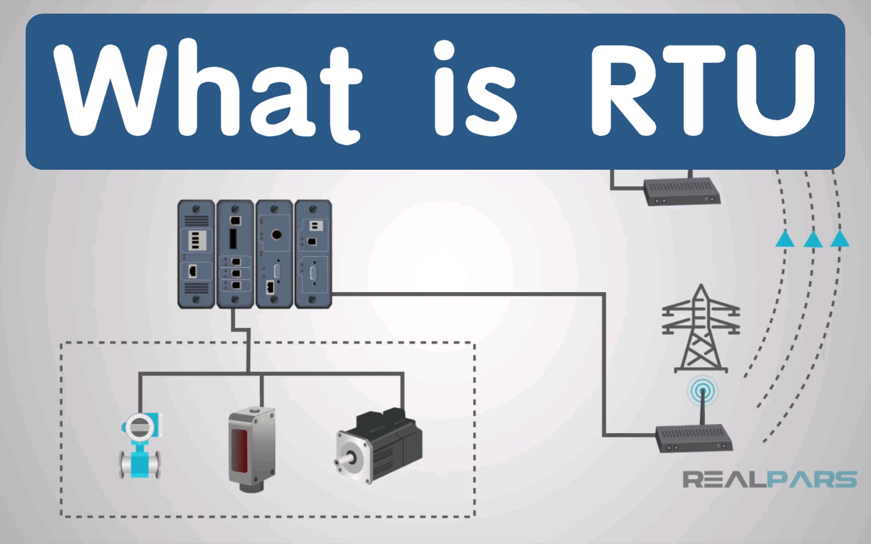 【中英字幕】什么是RTU丨What is RTU ?哔哩哔哩bilibili