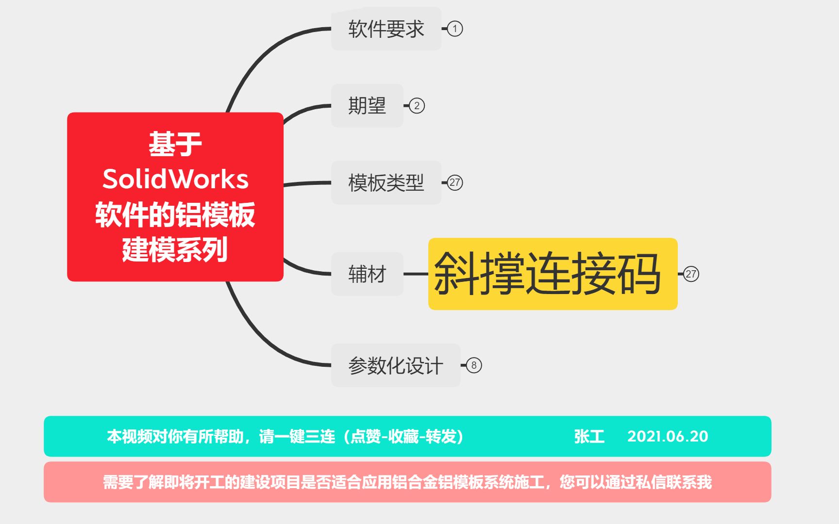 斜撑连接码铝模辅材零件建模哔哩哔哩bilibili