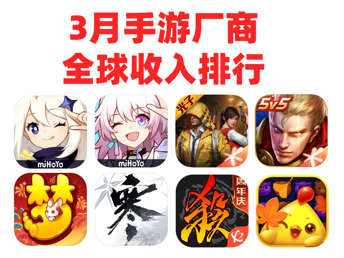 3月中国手游厂商收入排行榜TOP30 三巨头!(五一版)哔哩哔哩bilibili