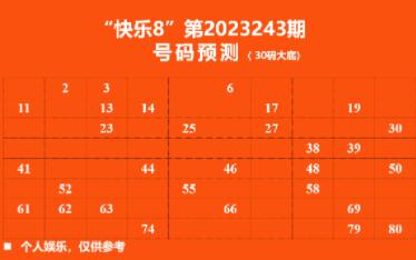 “快乐8”第2023243期号码预测哔哩哔哩bilibili