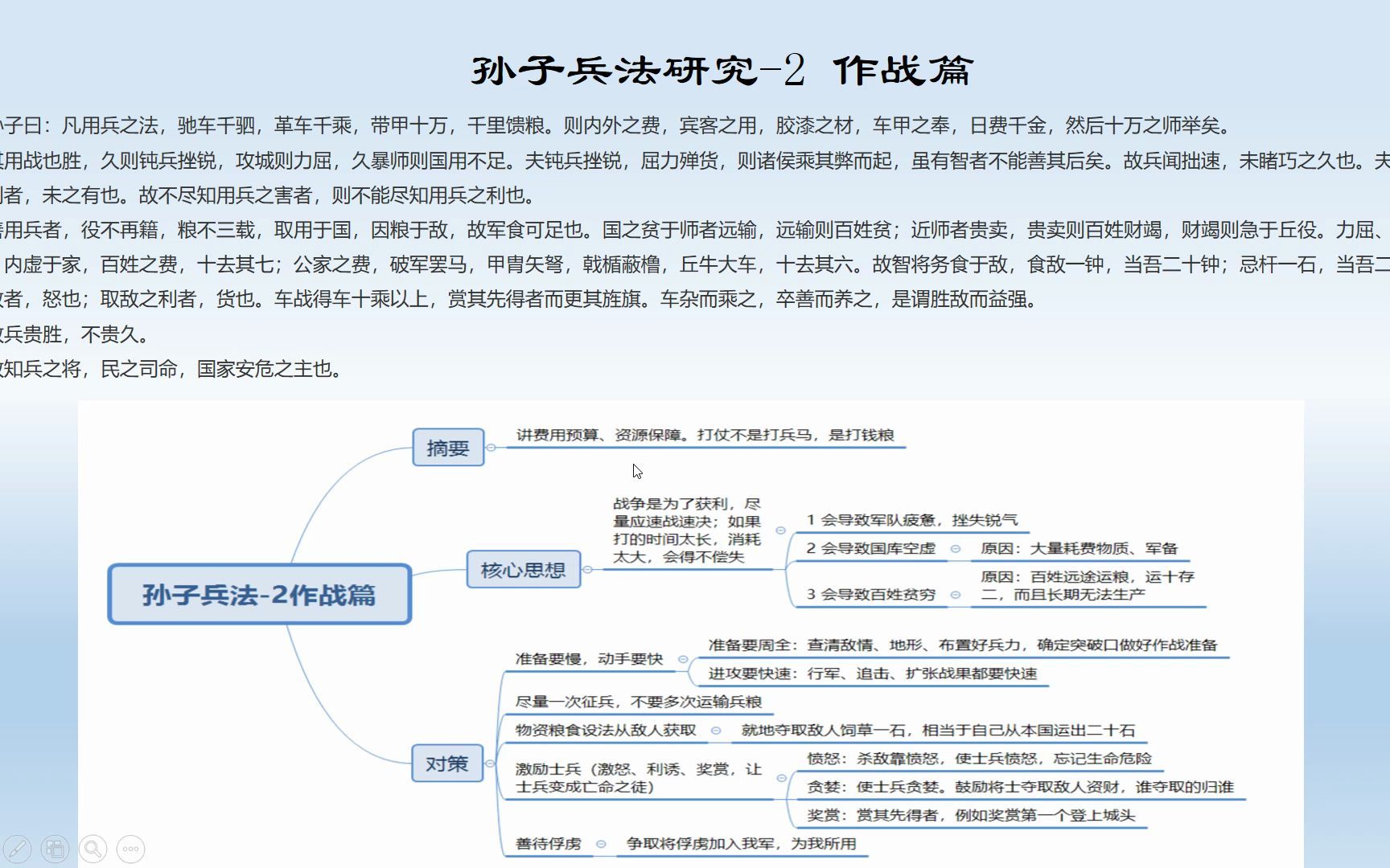 [图]孙子兵法-2作战篇